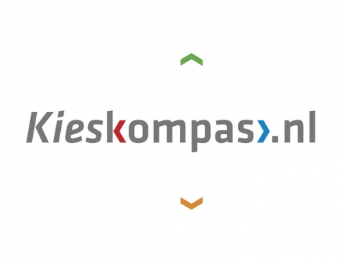 Kieskompas – onderbouwing